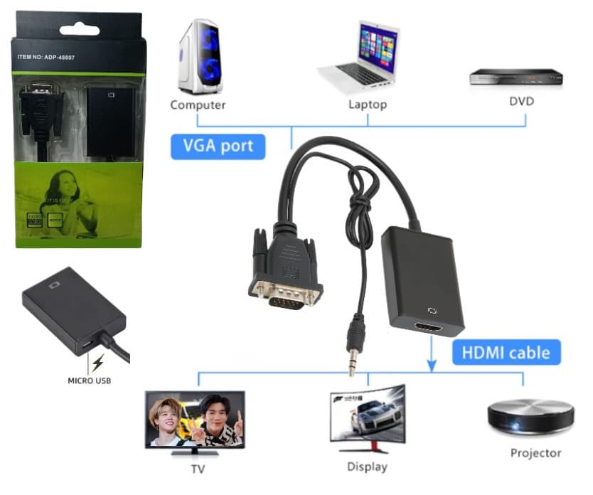VGA MACHO A HDMI HEMBRA FULL HD
